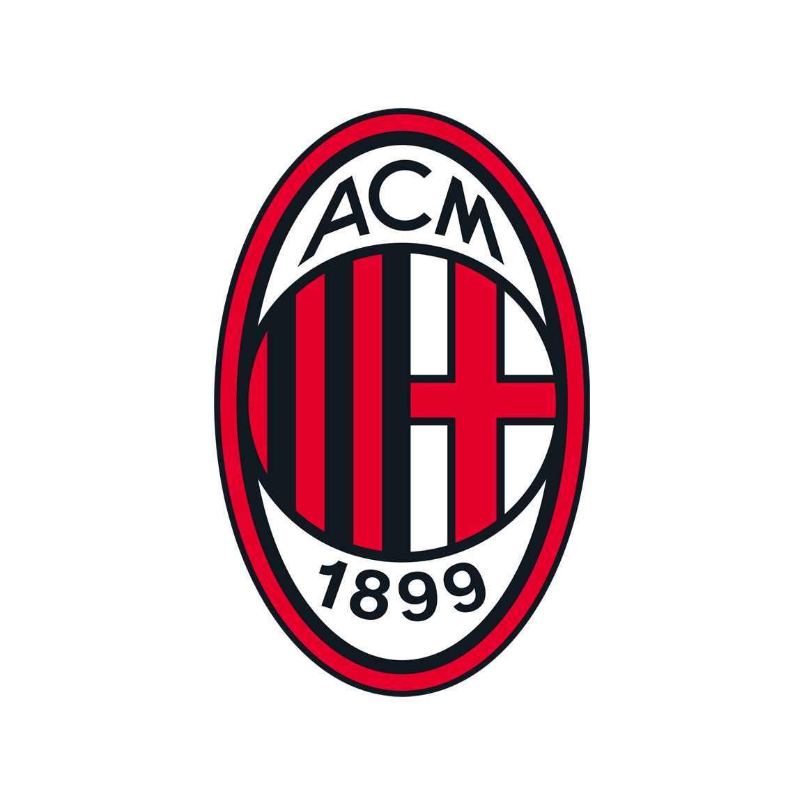 AC Miláno