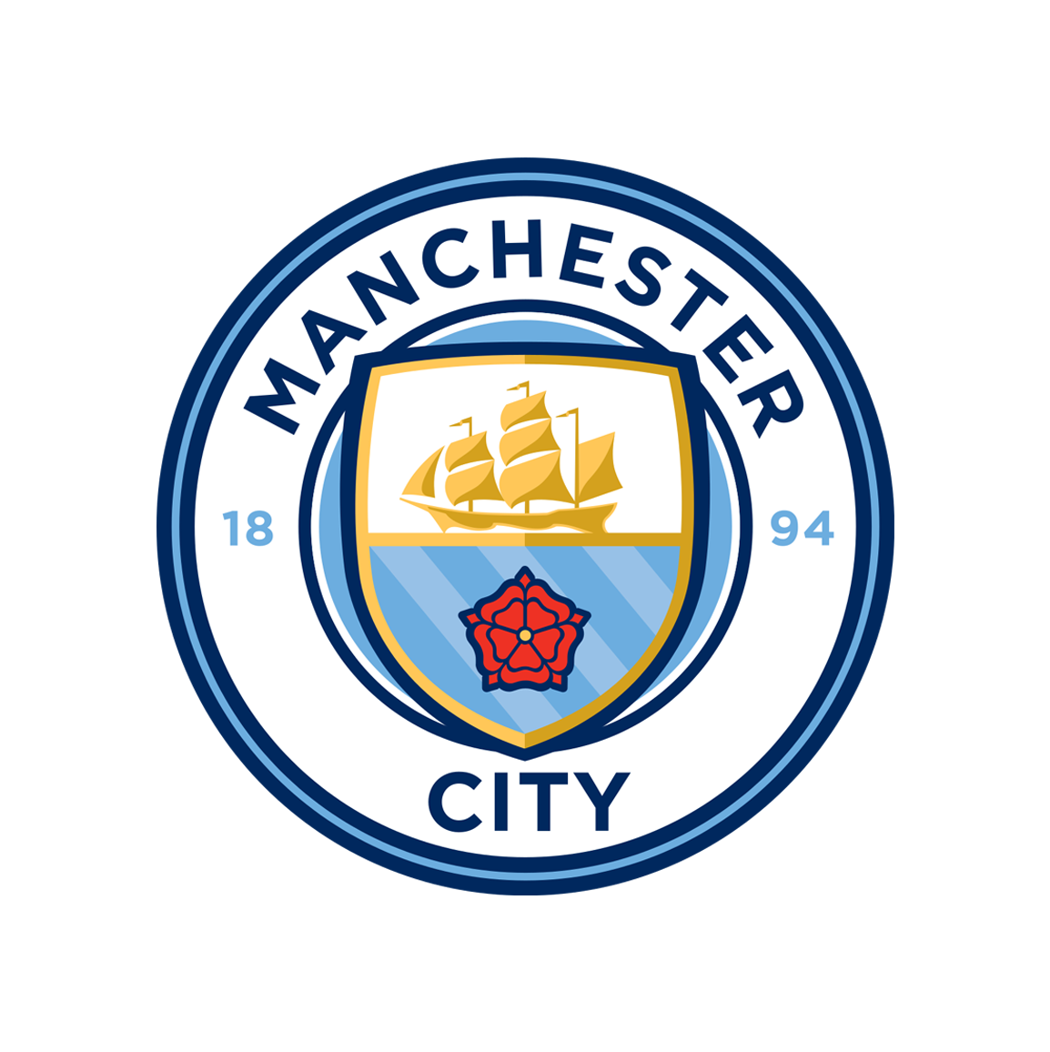 Manchester City