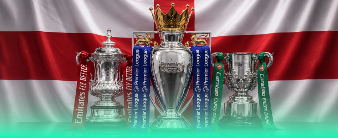 Banner kategórie ANGLICKO